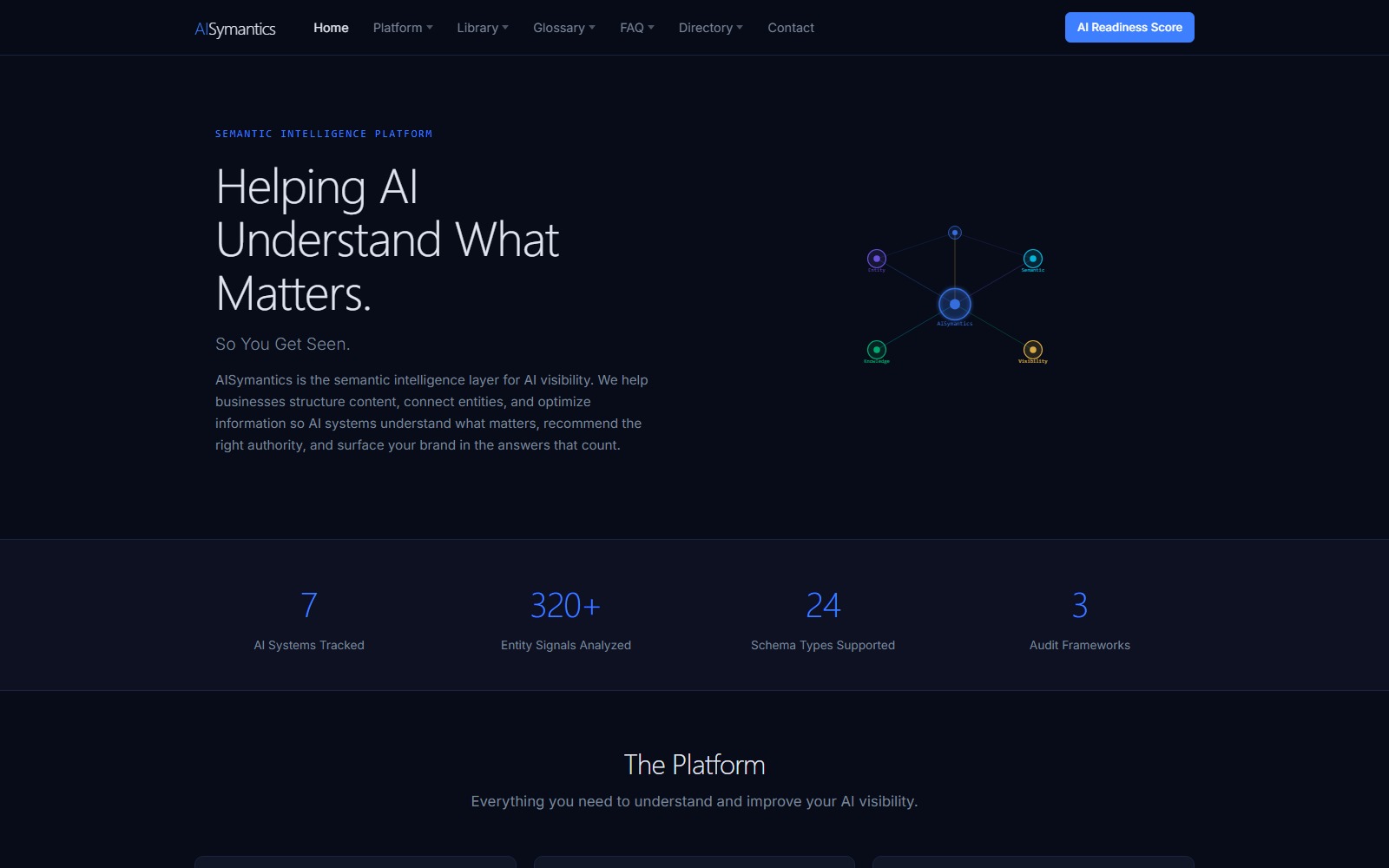 AISymantics.com website homepage snapshot