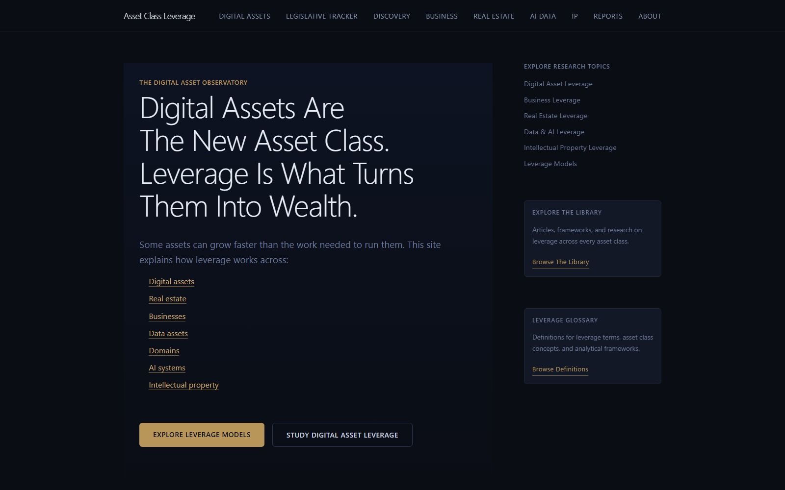 AssetClassLeverage.com website homepage snapshot